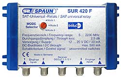 SUR420F