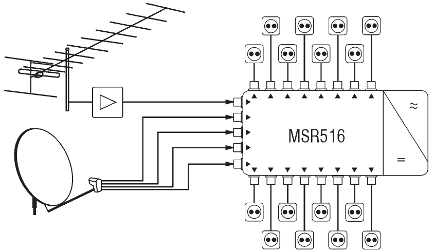 MSR516_diagram