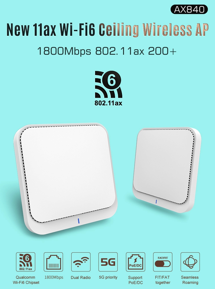 11ax Wi-Fi6 Ceiling Wireless AP