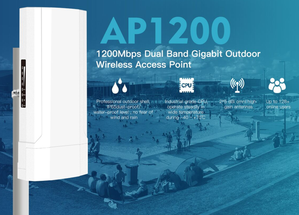 Dual Band 11ac 1200Mbps Outdoor Wireless AP