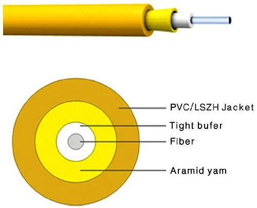 Indoor simplex single mode with aramid yarn, 9/125 2.0mm OD LSZH yellow color jacket G657A1