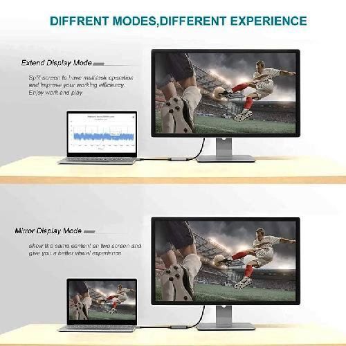 C-HD-10 – Adapter USB Type-C to HDTV 4k 60hz 10cm