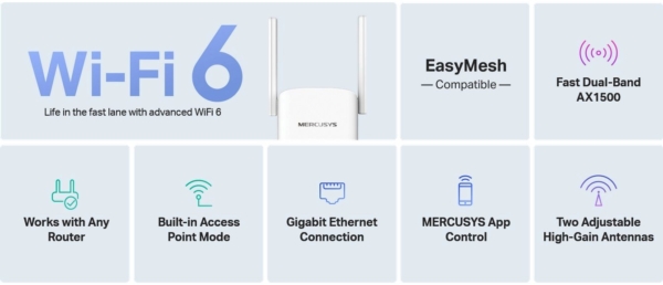 ME60X - Mercusys AX1500 Wi-Fi 6 Range Extender