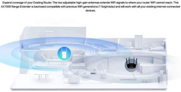 ME60X - Mercusys AX1500 Wi-Fi 6 Range Extender